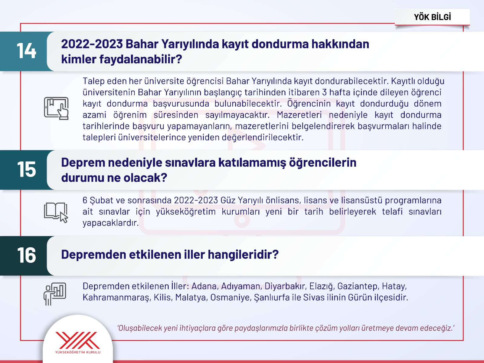 2022-2023 Bahar Yarıyılına İlişkin En Sık Sorulan Sorular