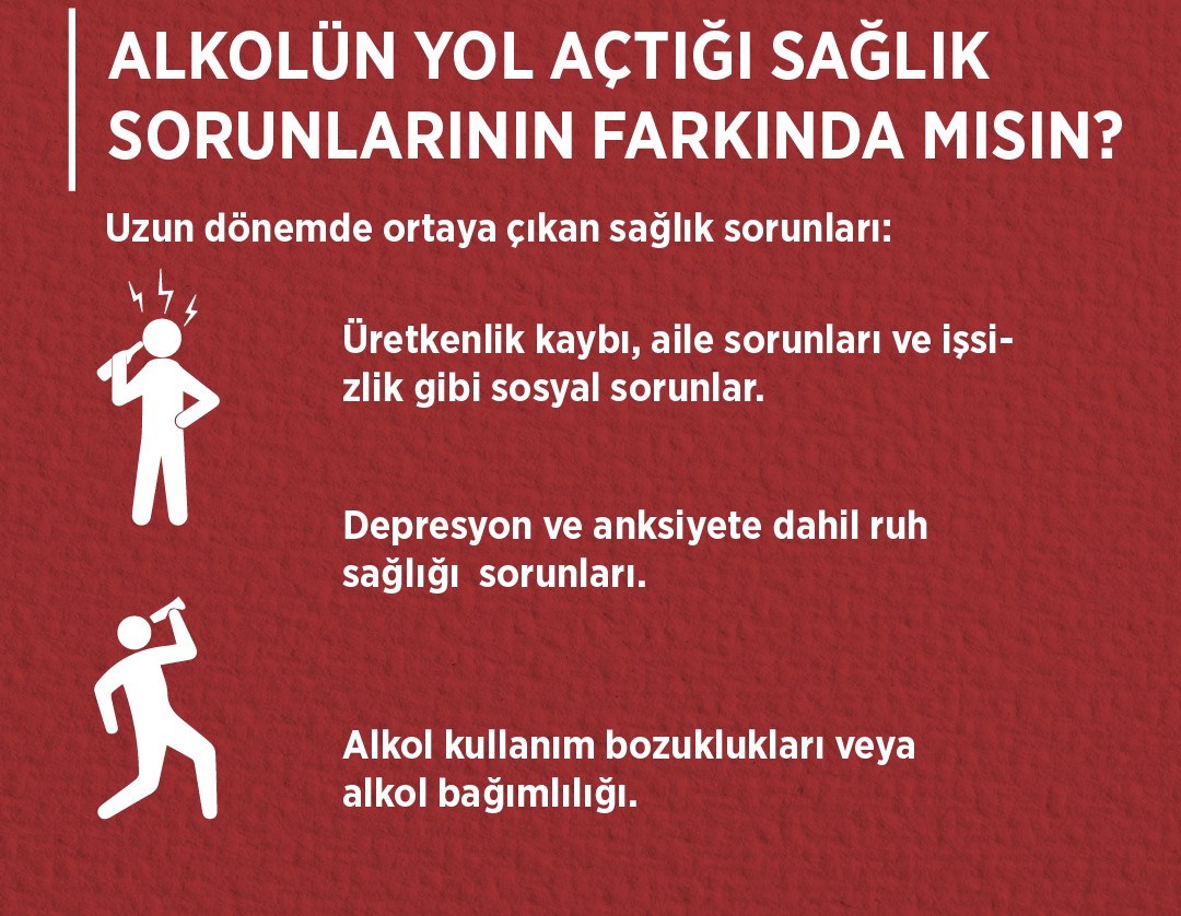 Riskli Alkol Kullanımı ve Alkol Kullanım Bozukluğu