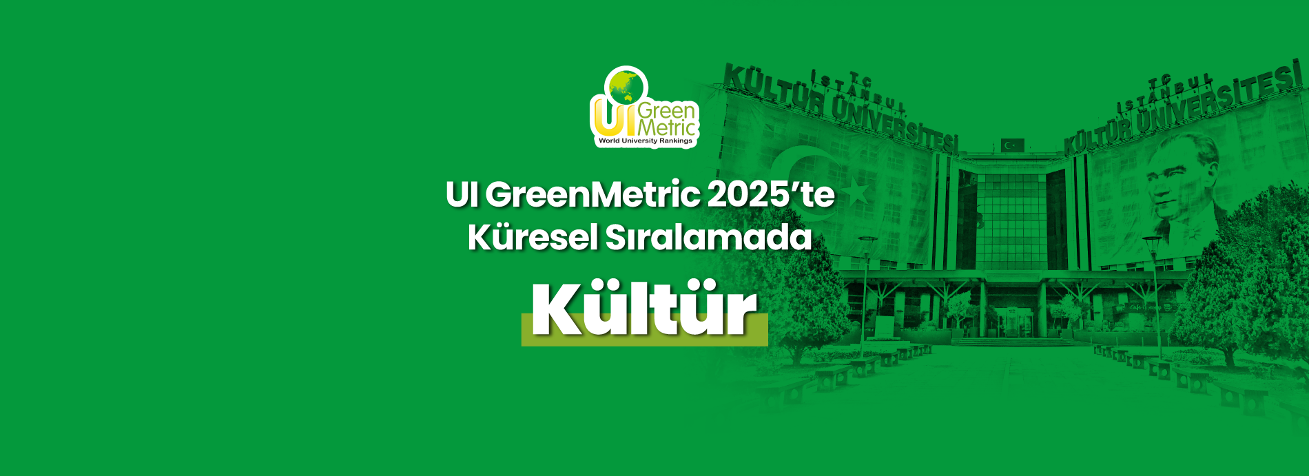 İKÜ, UI GreenMetric 2025’te Küresel Sıralamada Yükseliş Kaydetti